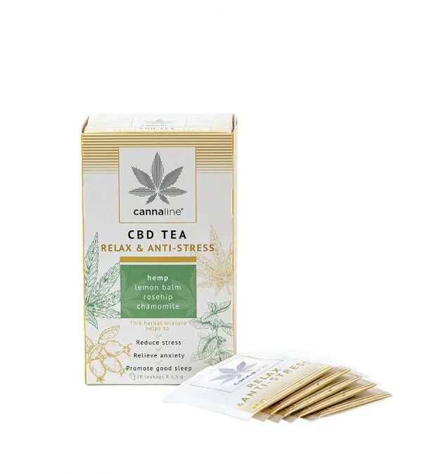Cannaline Relax & Anti-Stress CBD Tea