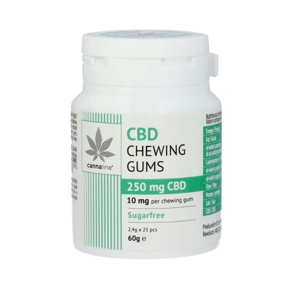 CANNALINE Chewing Gums With CBD